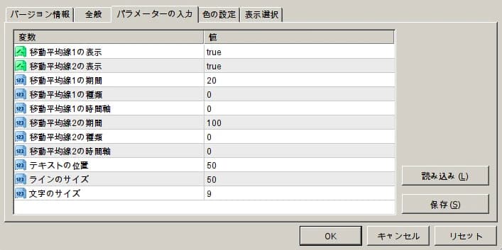 各種パラメーター