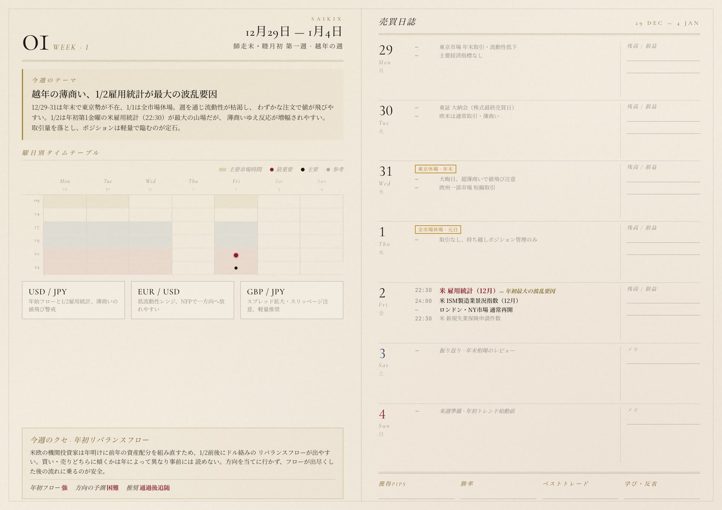 為替手帳 2026