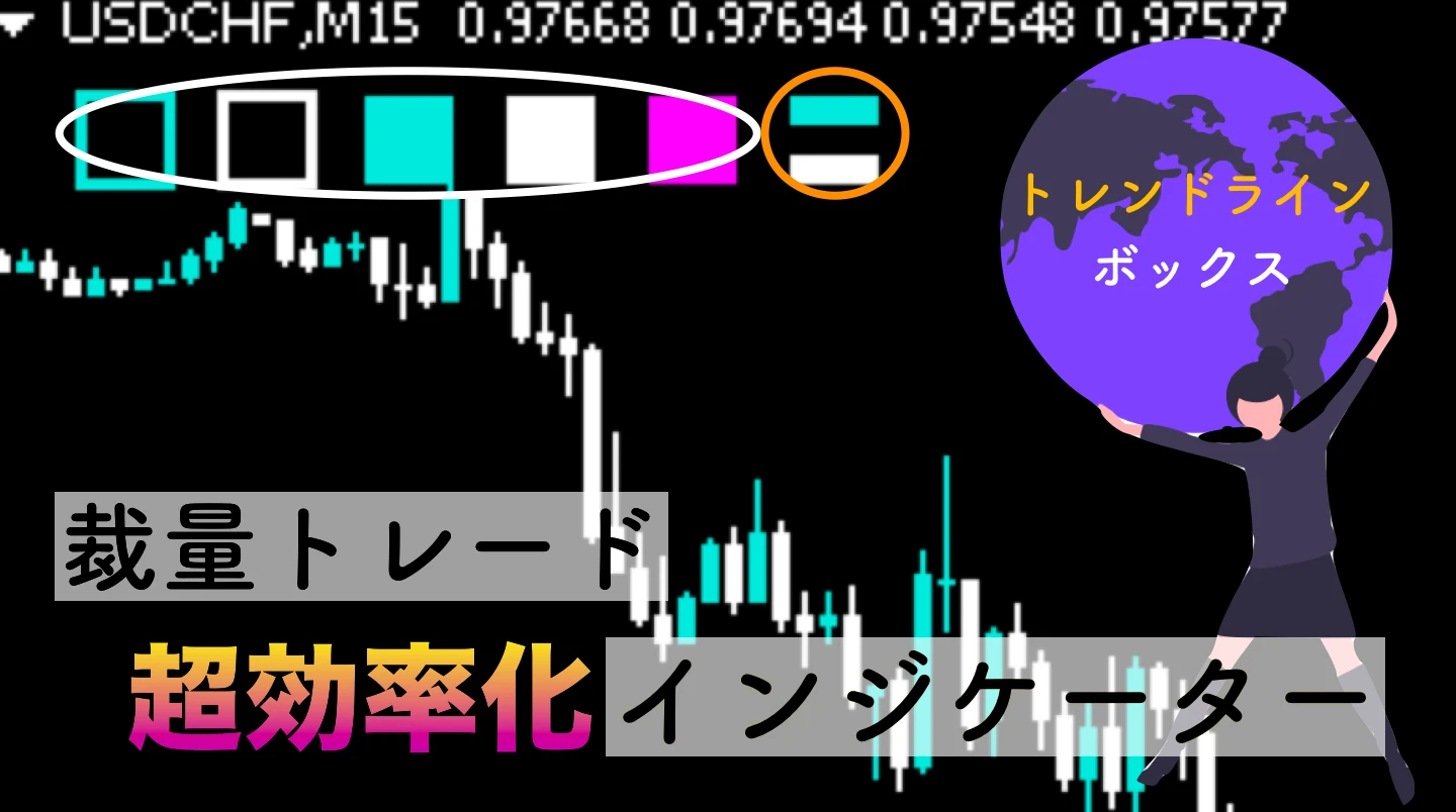 【超便利】爆速でトレンドラインや水平線を引けるMT4インジケーター