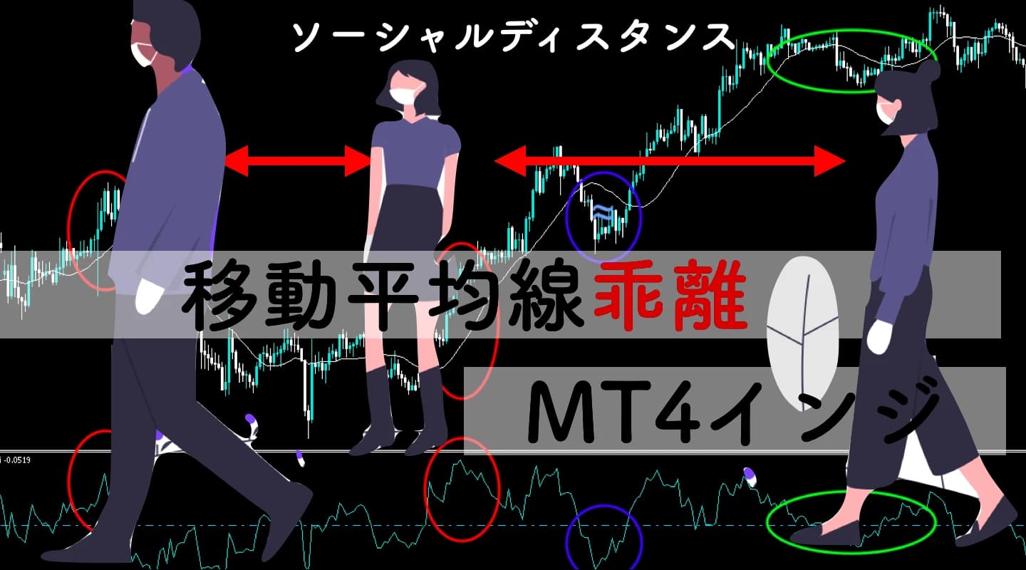 【これが無料?】移動平均線乖離率インジケーター|MT4対応