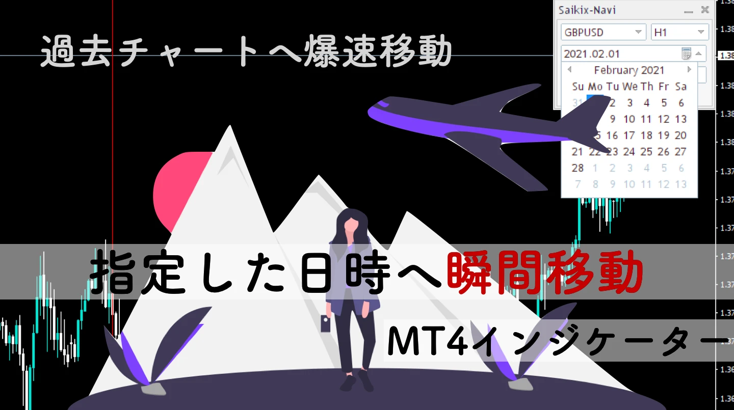 指定した日時へ瞬間移動できるMT4無料インジケーター