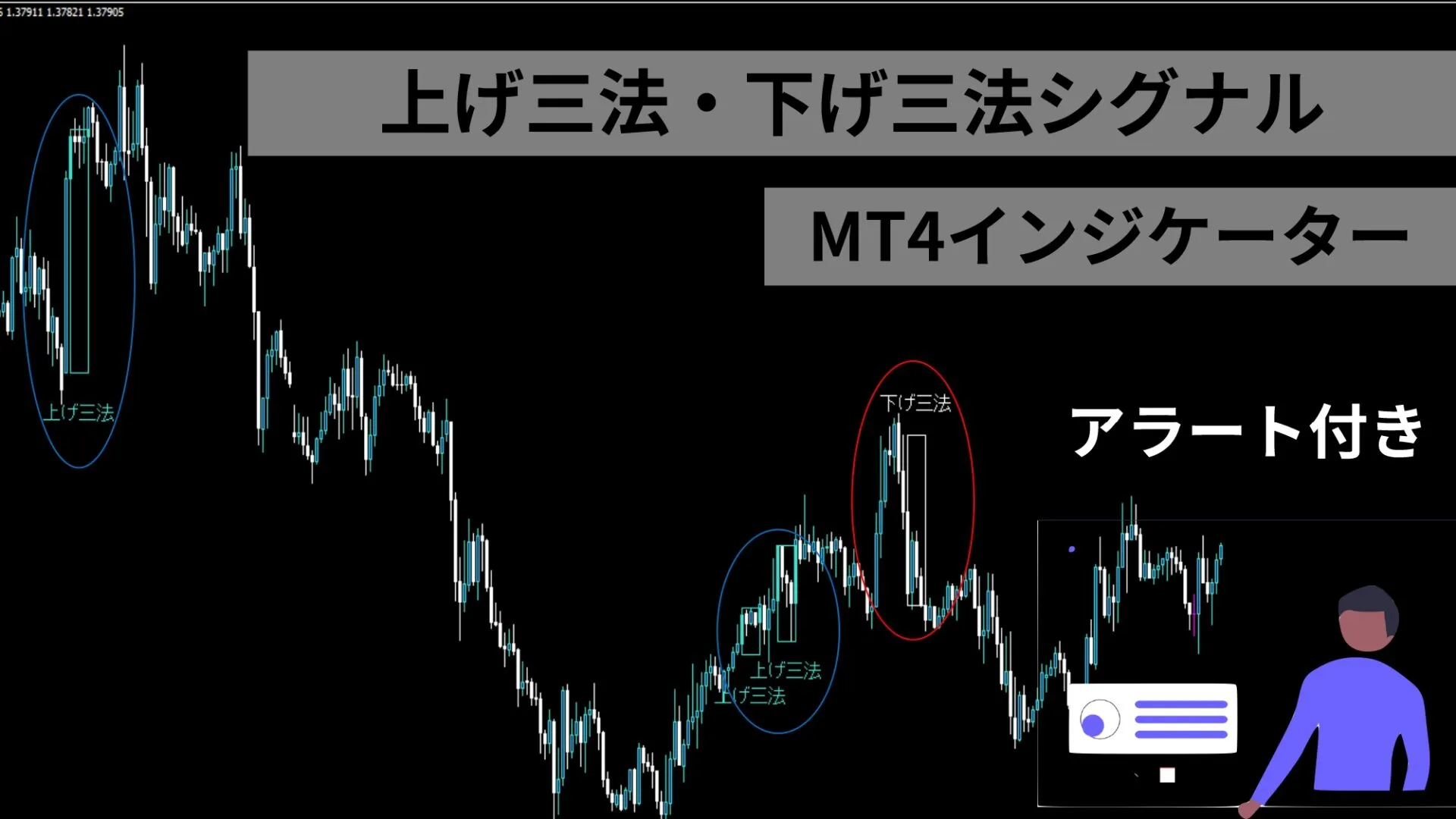 上げ三法と下げ三法でシグナルを表示する無料MT4インジケーター