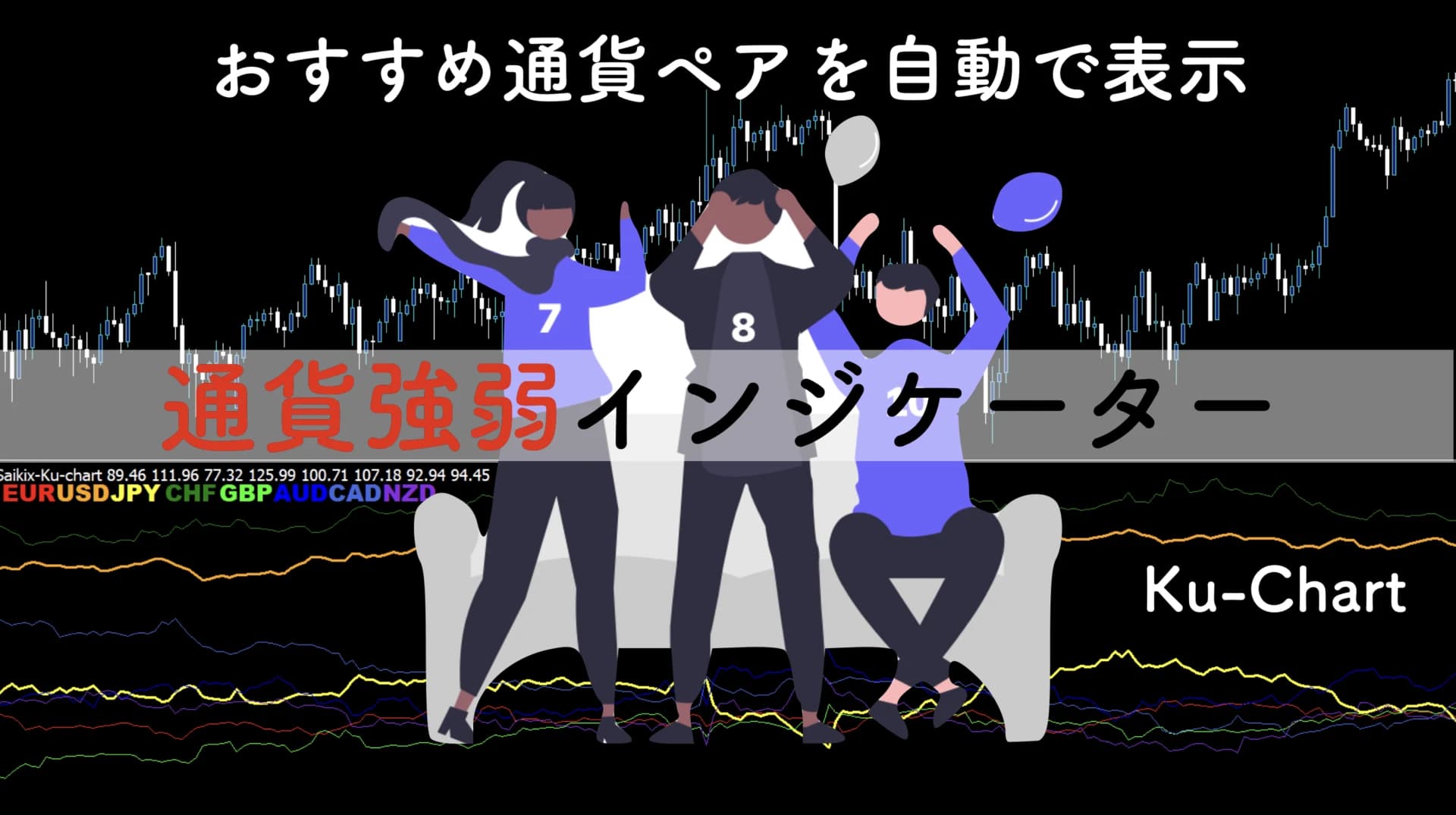 【Ku-Chart】アラート搭載の通貨強弱インジケーター無料公開