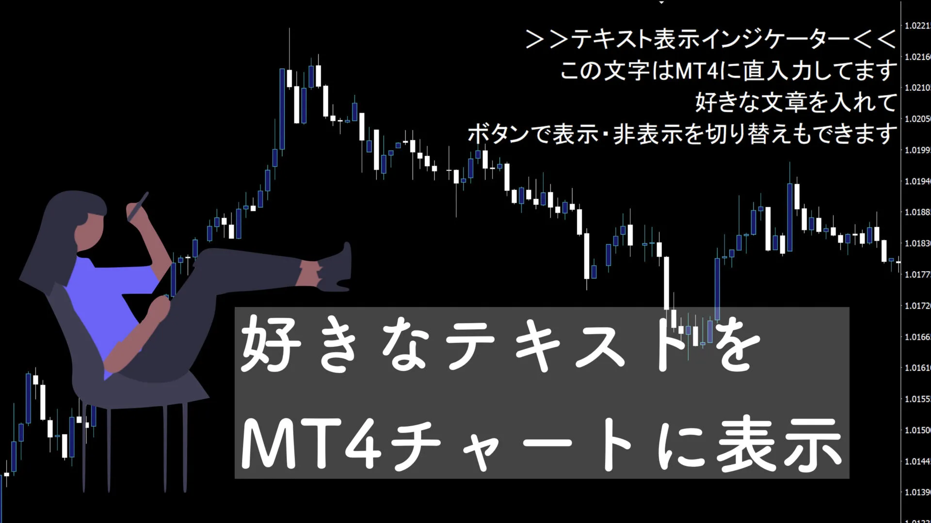 【背景】MT4に日本語テキストを入力できるインジケーター