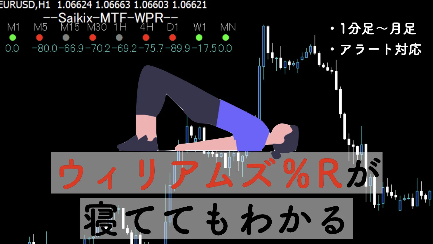 【MTF】ウィリアムズ%Rモニター(WRP)|無料MT4インジケーター