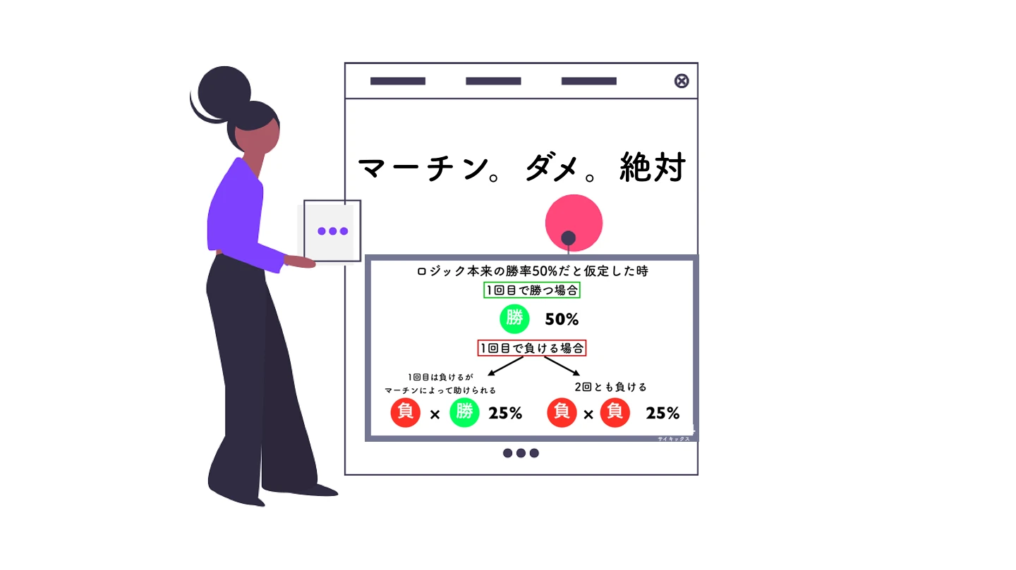 【破産】マーチンゲールとは?勝率上がる?危険性を解説【バイナリー資金管理】