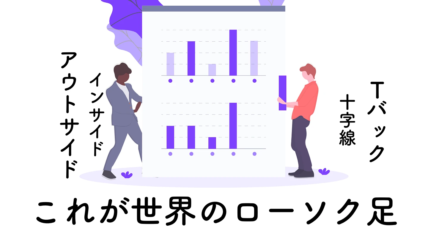 絶対にFXで勝つためのローソク足パターン22選|無料インジ付き