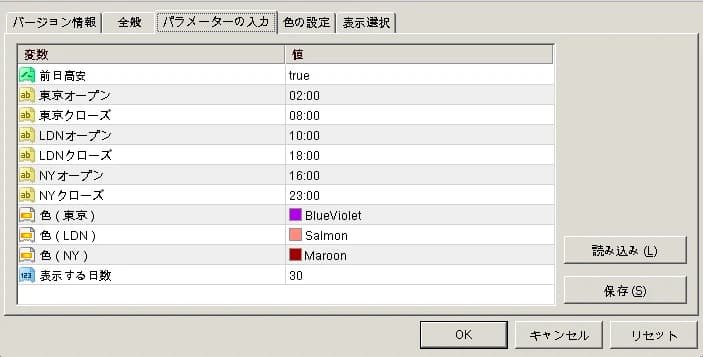 各種パラメーター
