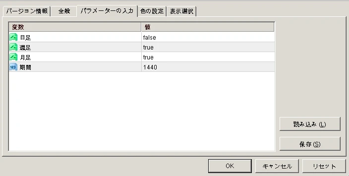 soaokso