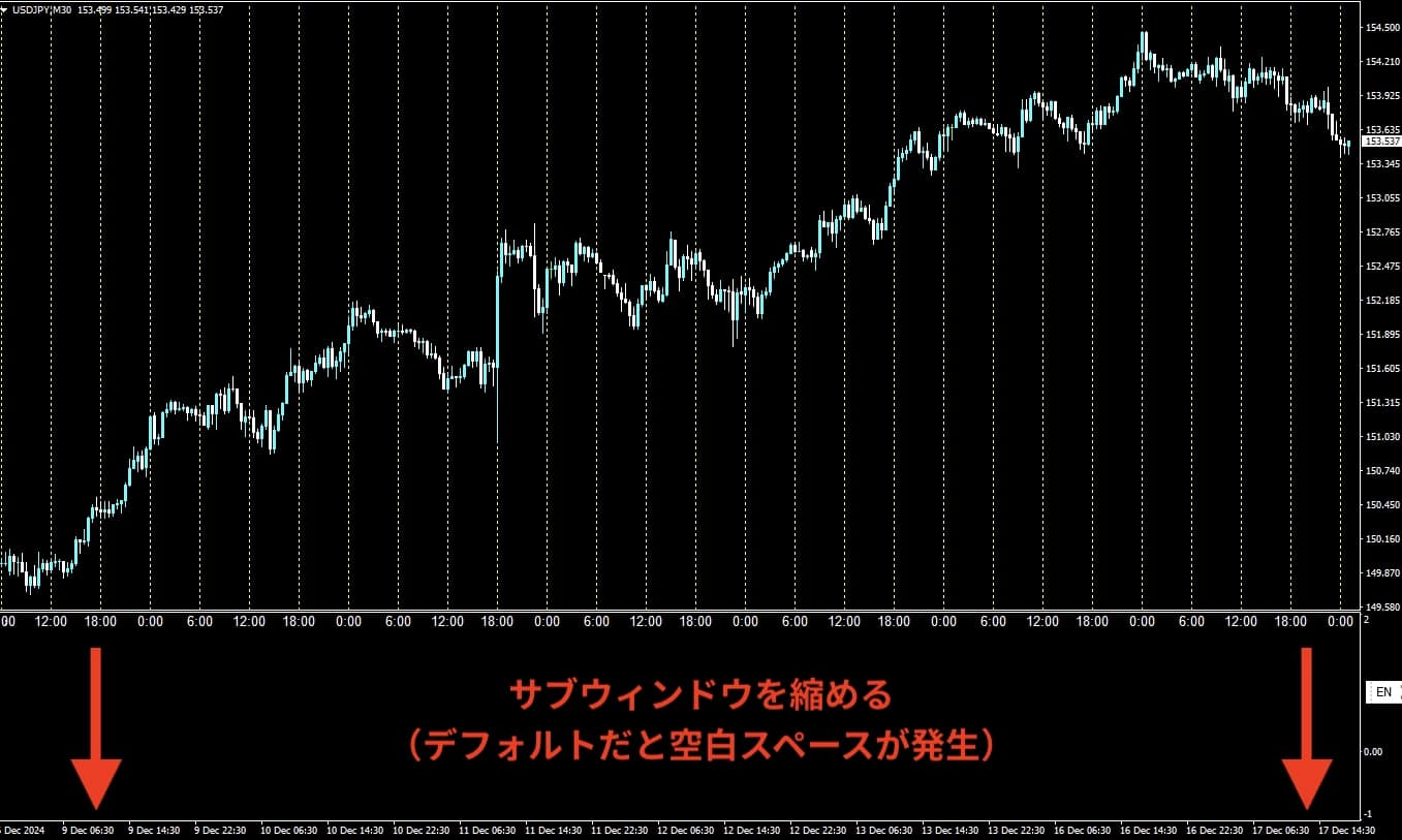 日本時間表示インジケーターの設定手順