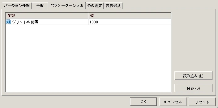 odof