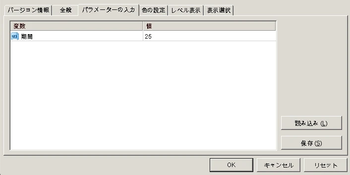 各種パラメーター