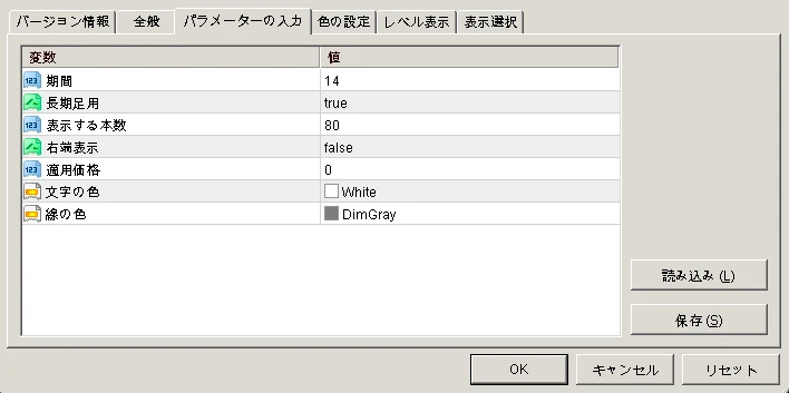 各種パラメーター