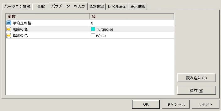 各種パラメーター