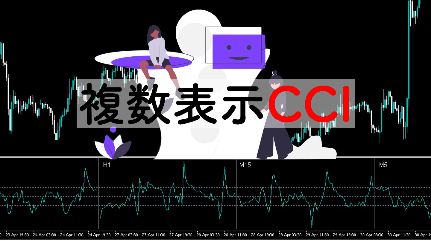 【MTF】複数時間足のCCIを同時表示する無料MT4インジケーター