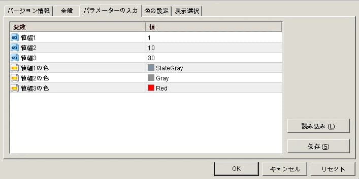 各種パラメーター