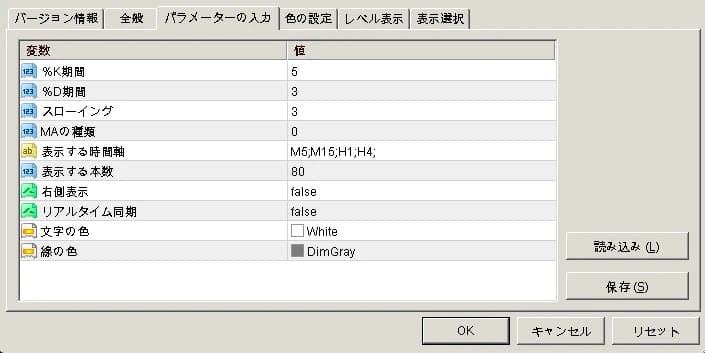 各種パラメーター