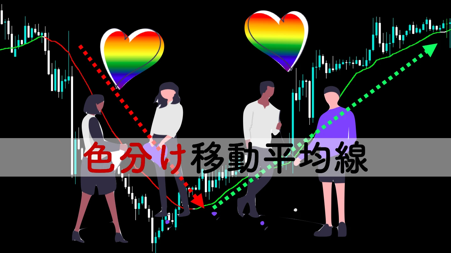 【MT4】トレンドの方向によって色が変化する移動平均線