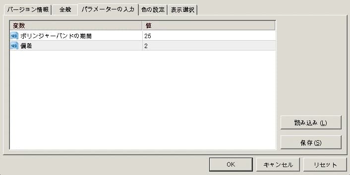 各種パラメーター