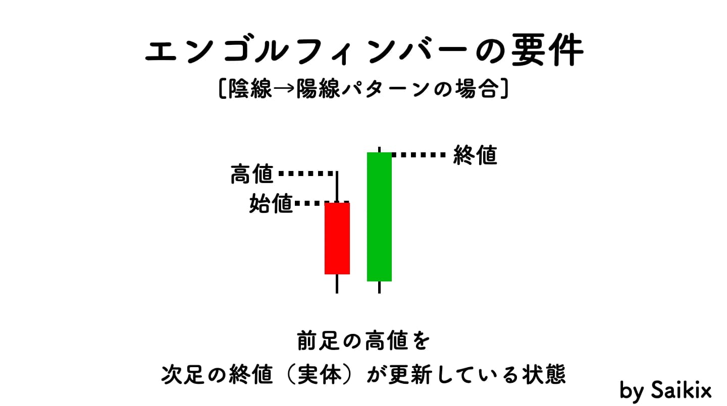 En 01