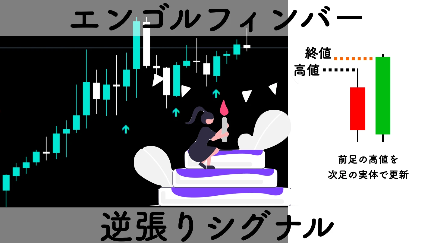 【最速】エンゴルフィンバーでシグナル&アラートを出す無料MT4インジケーター