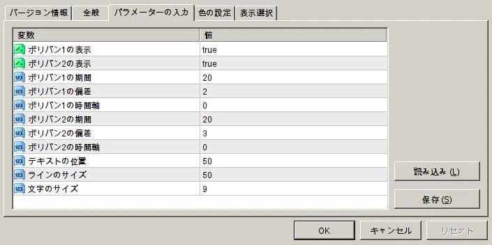 各種パラメーター