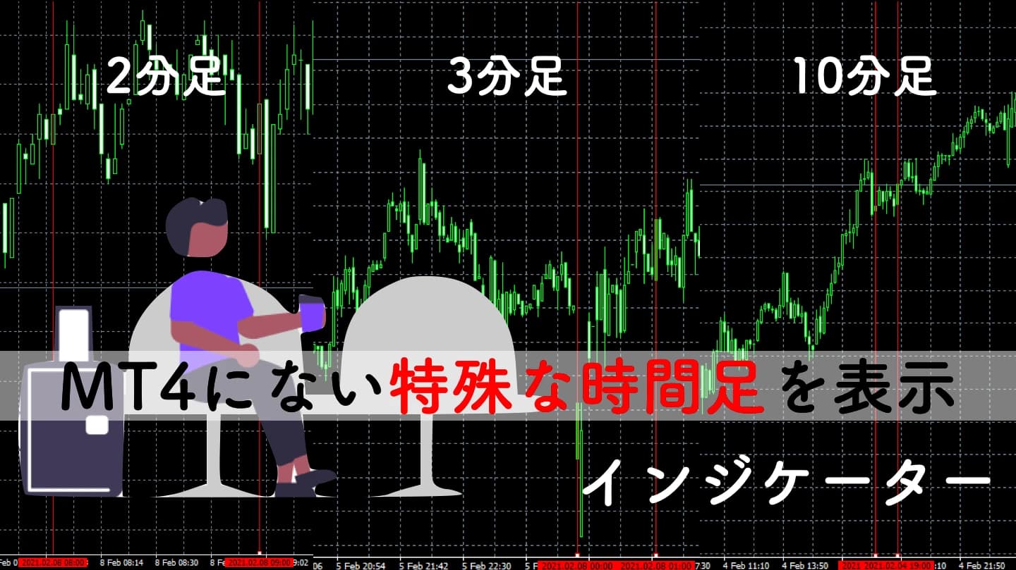 MT4に無い3分足、10分足等を表示する無料インジケーター