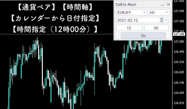 MT4指定日時移動インジケーターの使い方
