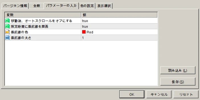 各種パラメーター