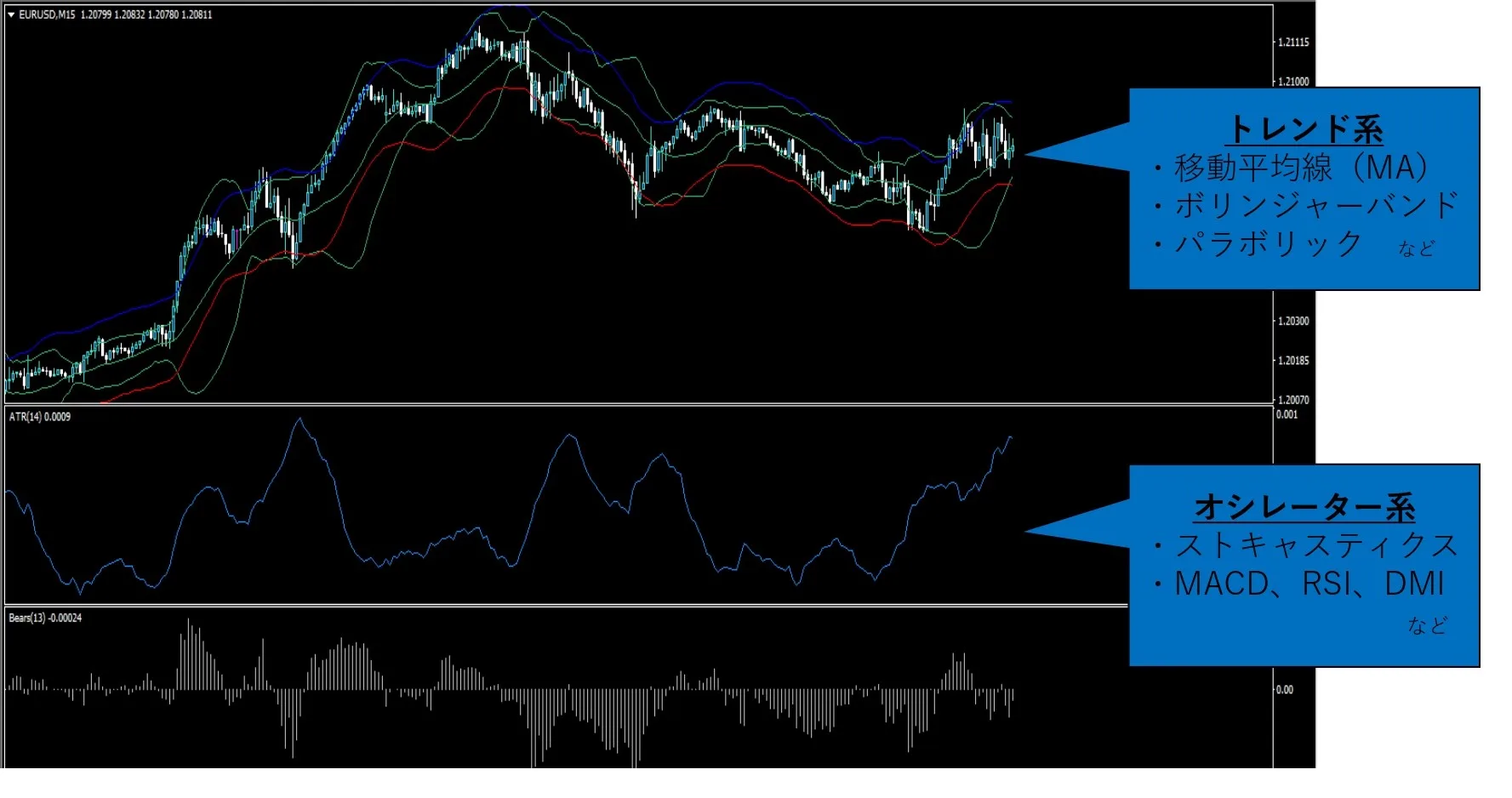 インジ例 page 0001