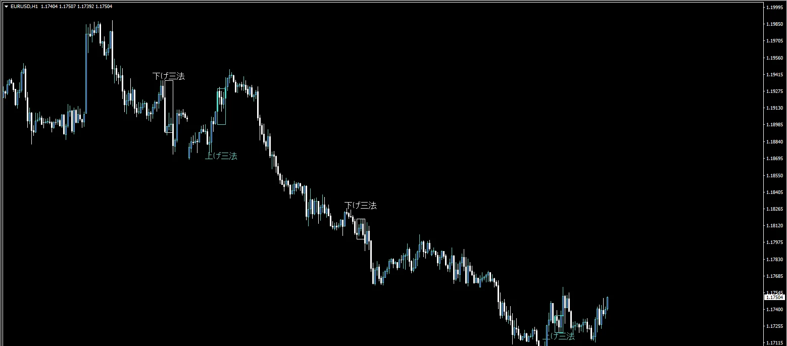 1575156 XMTrading Real 11 EURUSDH1 2021 04 01 21 31 36 2