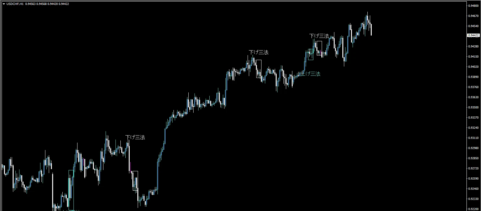 1575156 XMTrading Real 11 USDCHFH1 2021 04 01 21 22 30 2