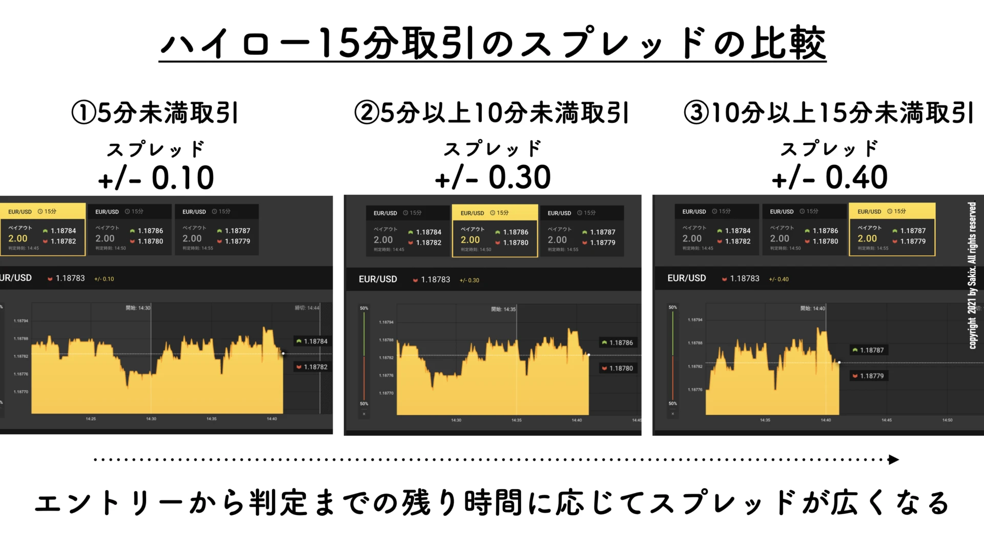 payout2