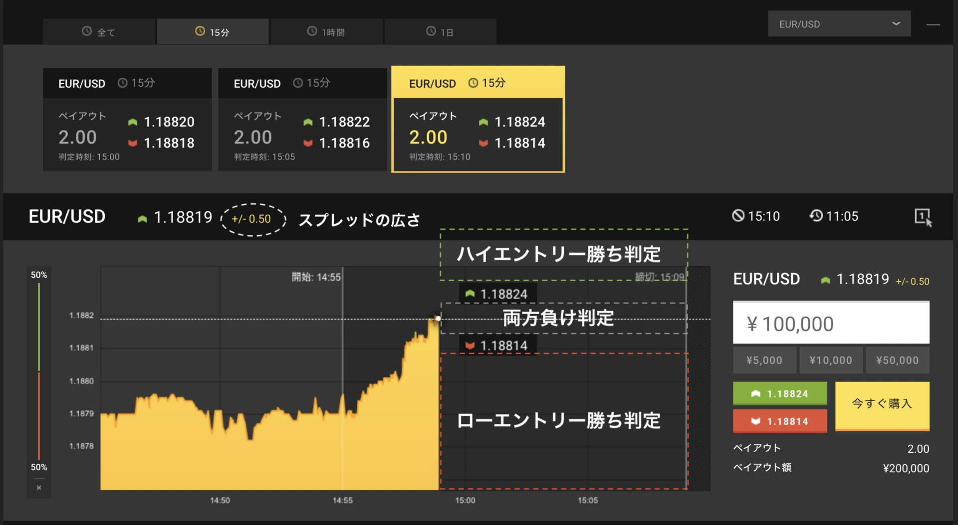 payout3