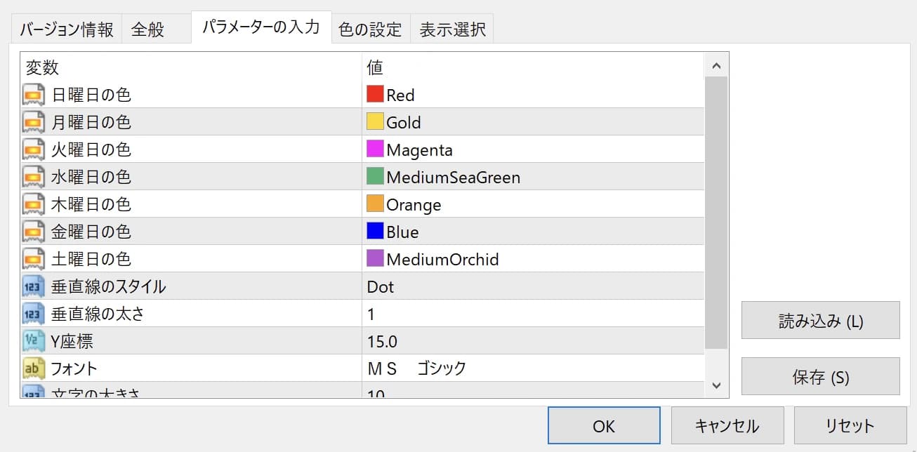 各種パラメーター