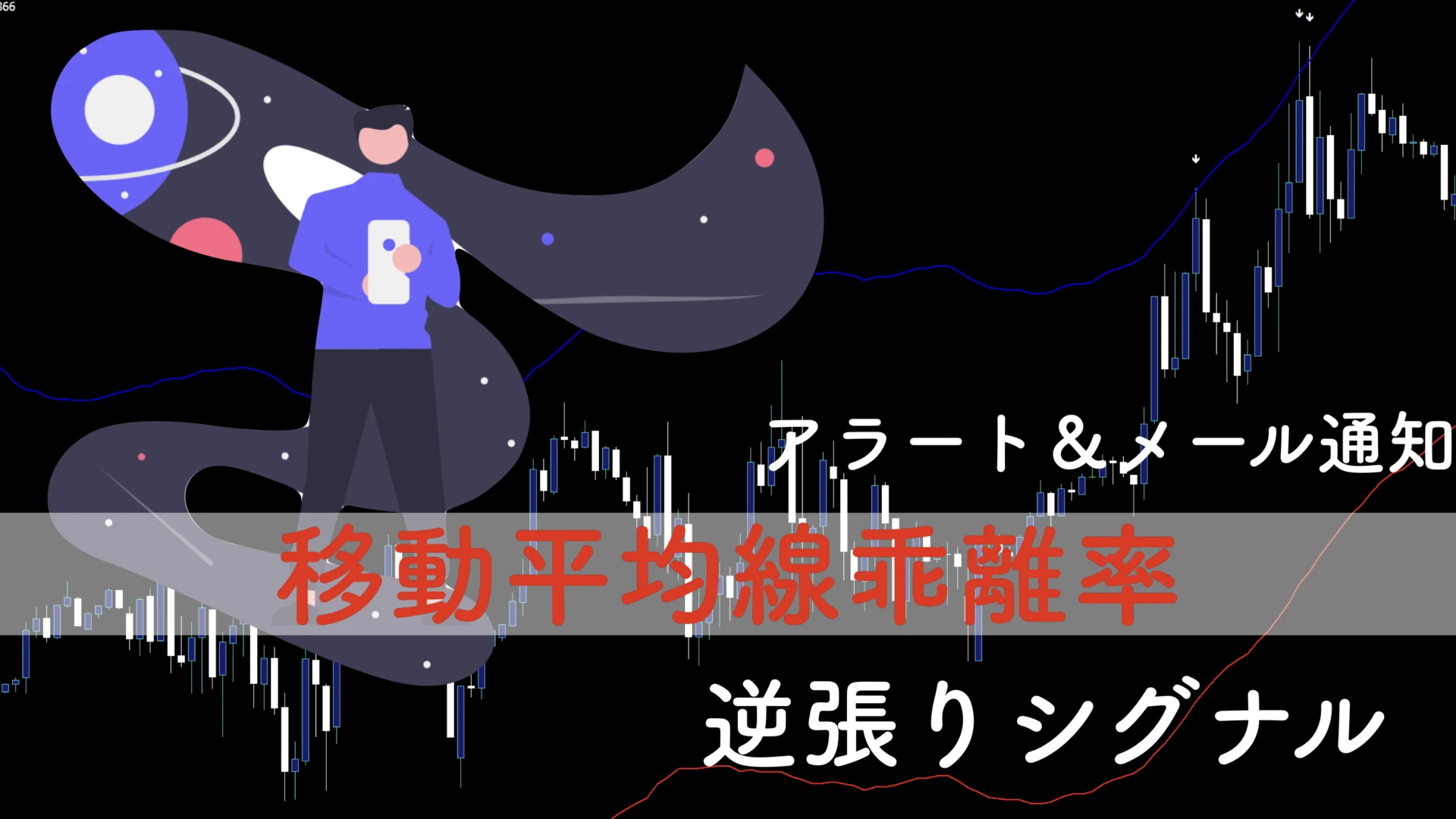 移動平均線乖離率シグナルをMT4インジケーター無料公開!エンベロープ、アラート対応