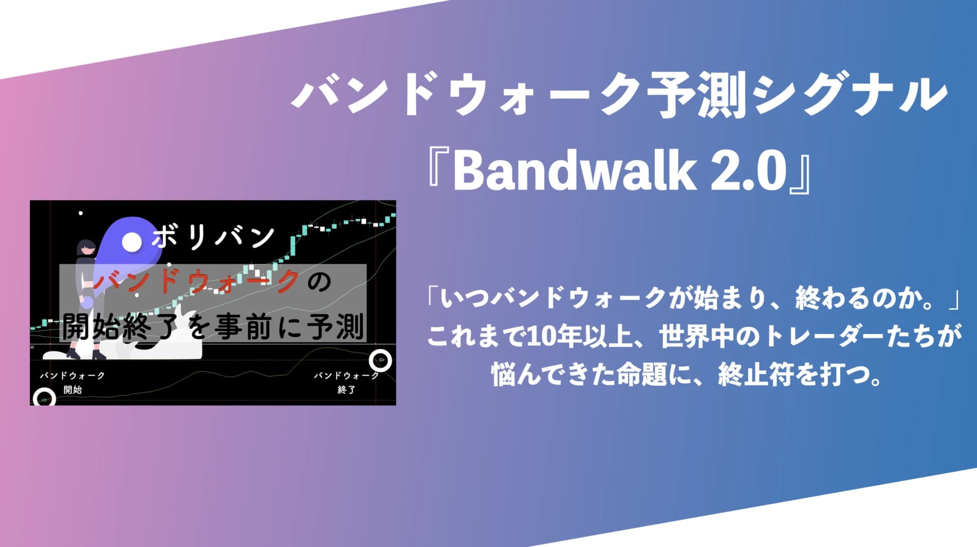 バンドウォーク予測インジケーター「Bandwalk 2.0」