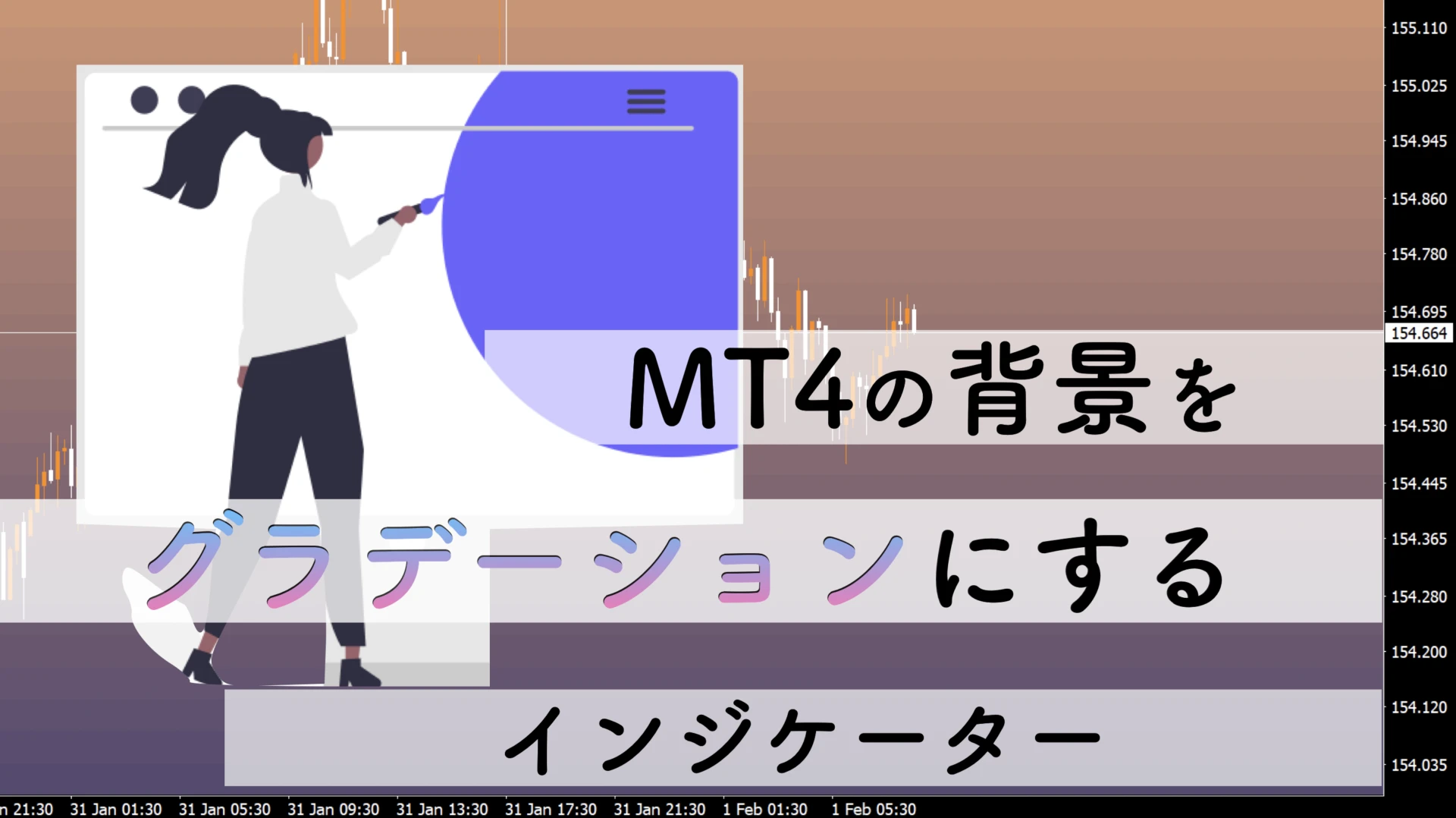 【気分転換】MT4チャート背景をグラデーションにする無料インジケーター配布