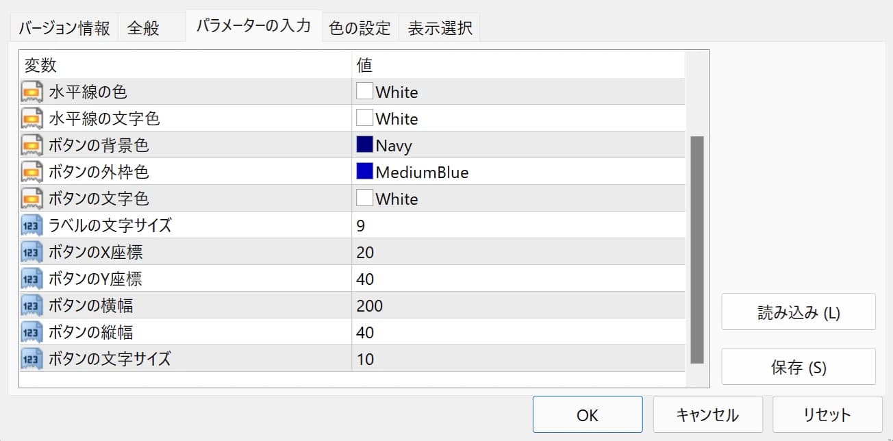 水平線拡張インジケーターのパラメーター(図2)