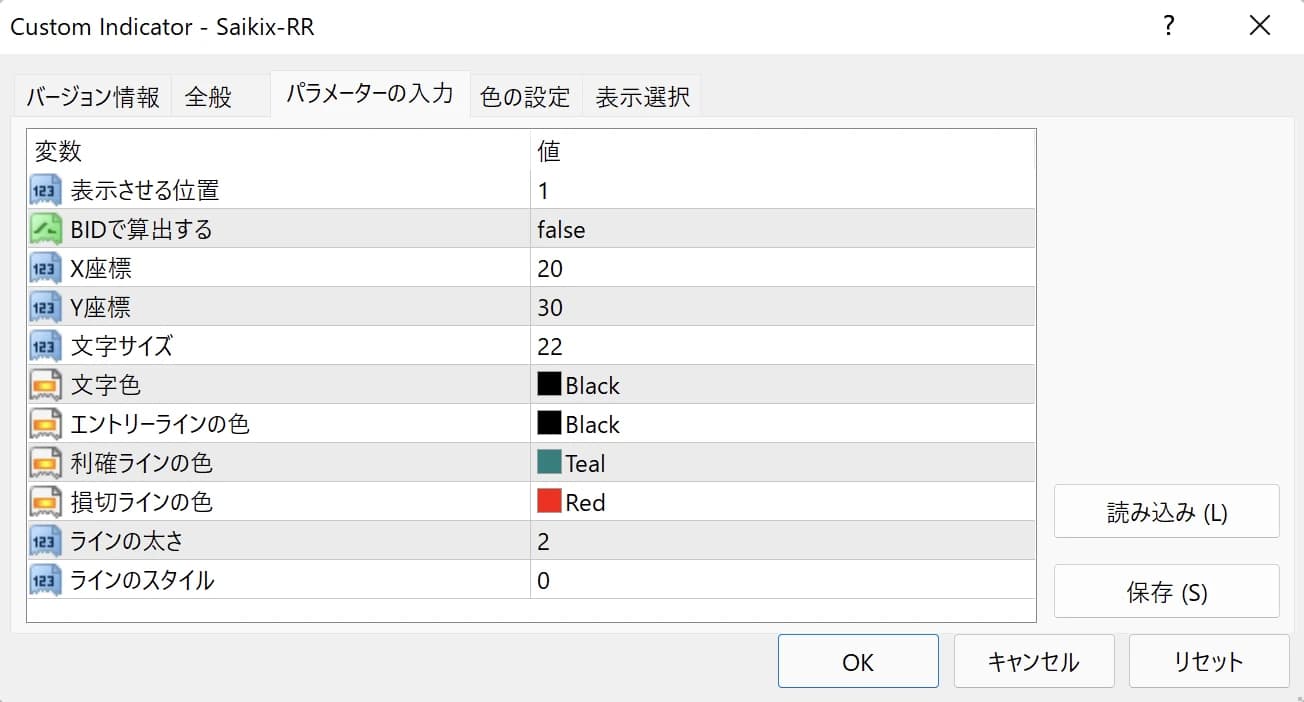 リスクリワード自動表示インジケーターのパラメーター