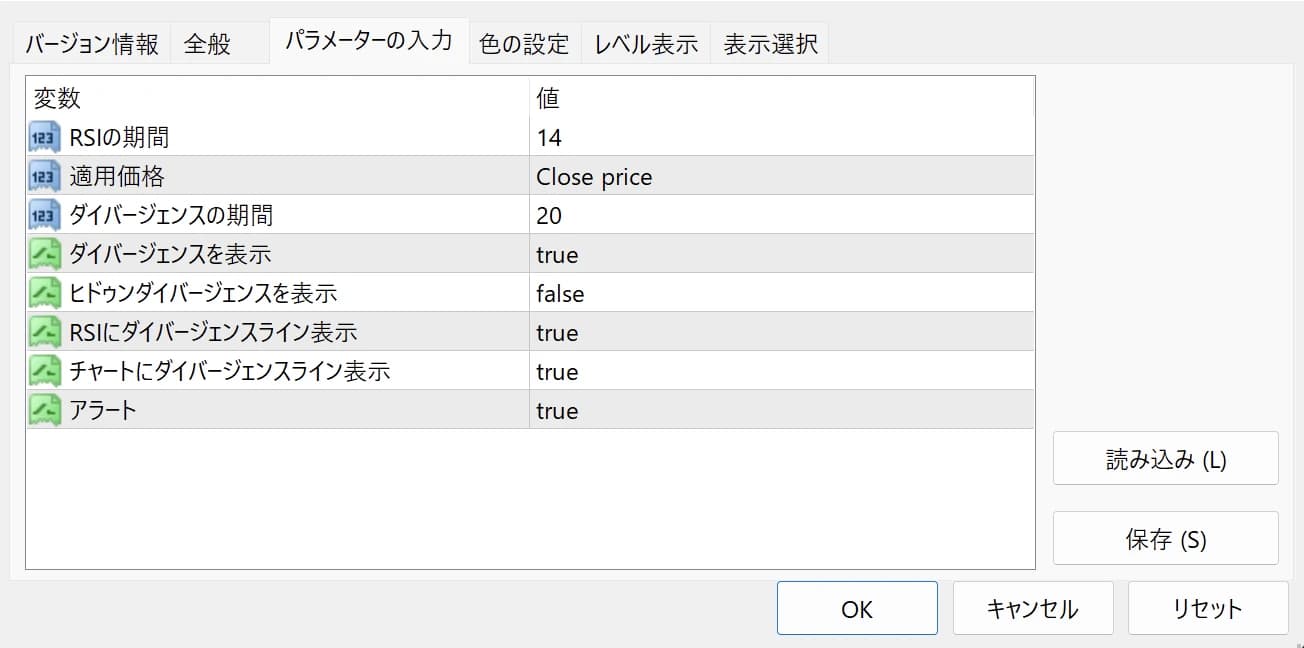 ダイバージェンス表示インジケーターの各種パラメーター