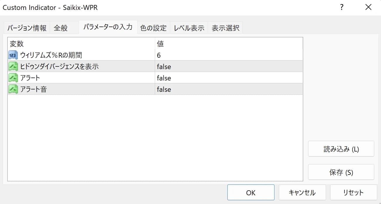 ウィリアムズ%Rダイバージェンスの各種パラメーター