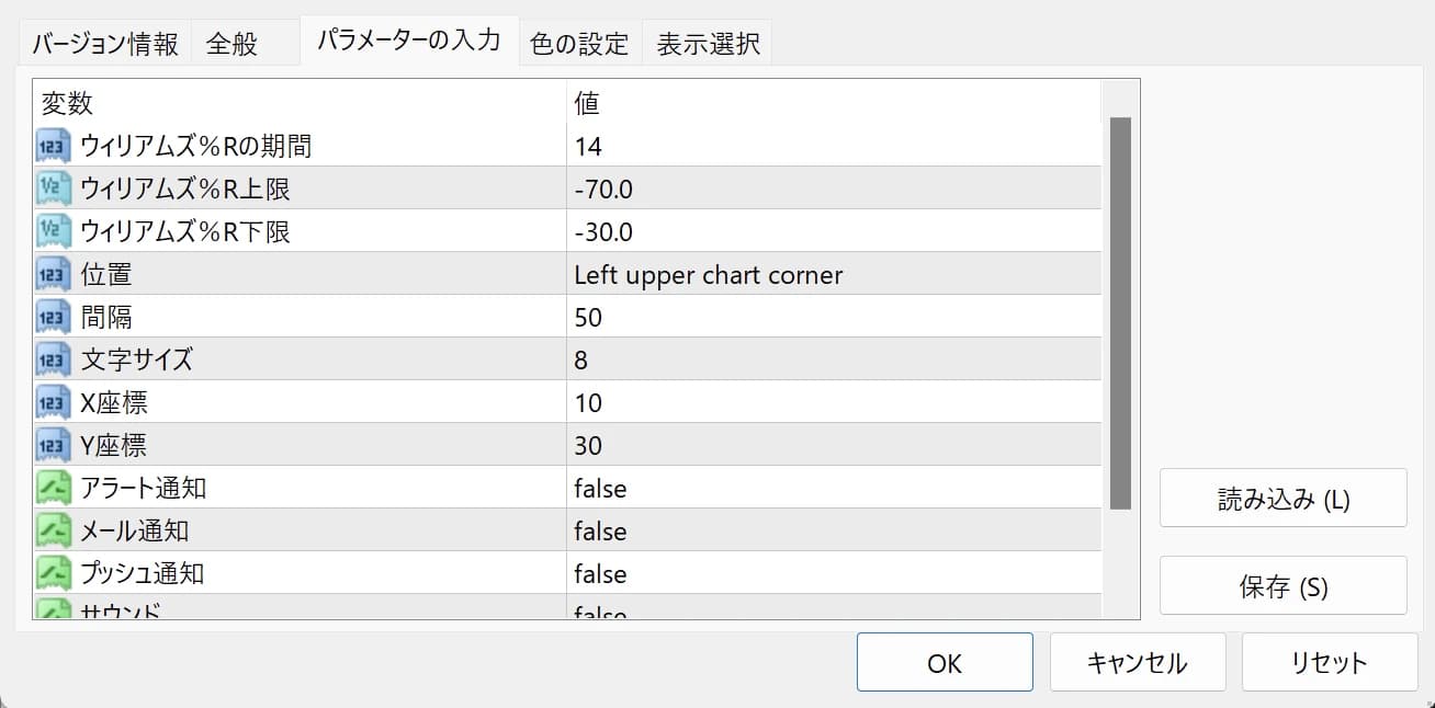 各種パラメーター