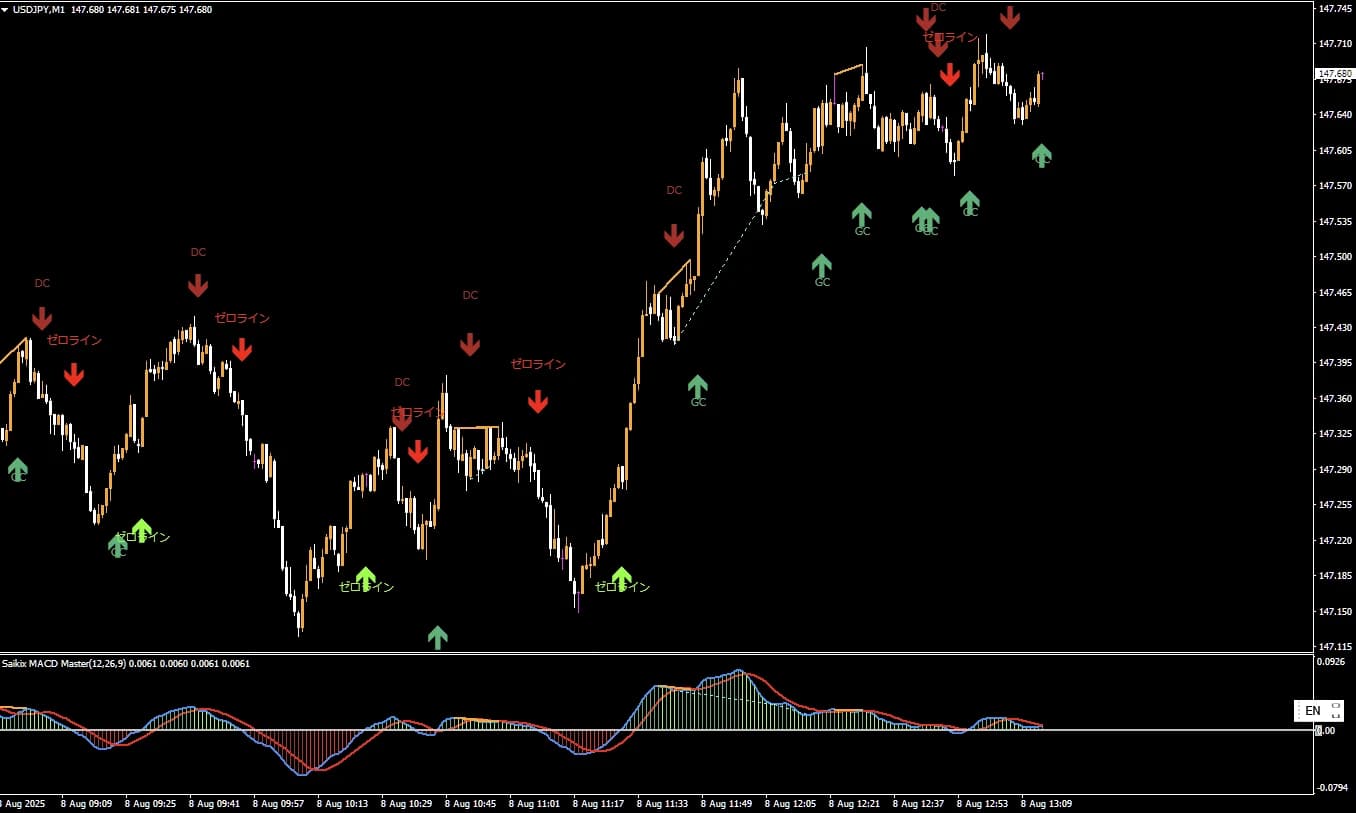 283c8defb21ef2e9dcbbeac40a4b6d81