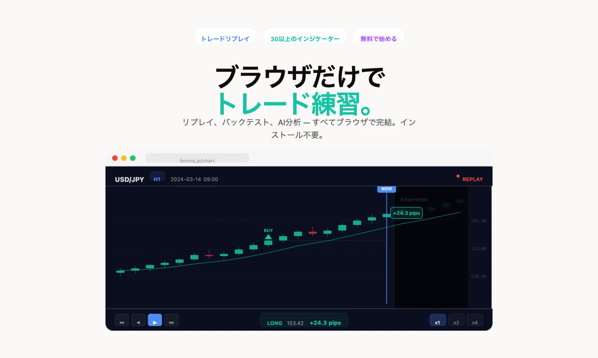 Formiq - FX練習・過去検証ツール