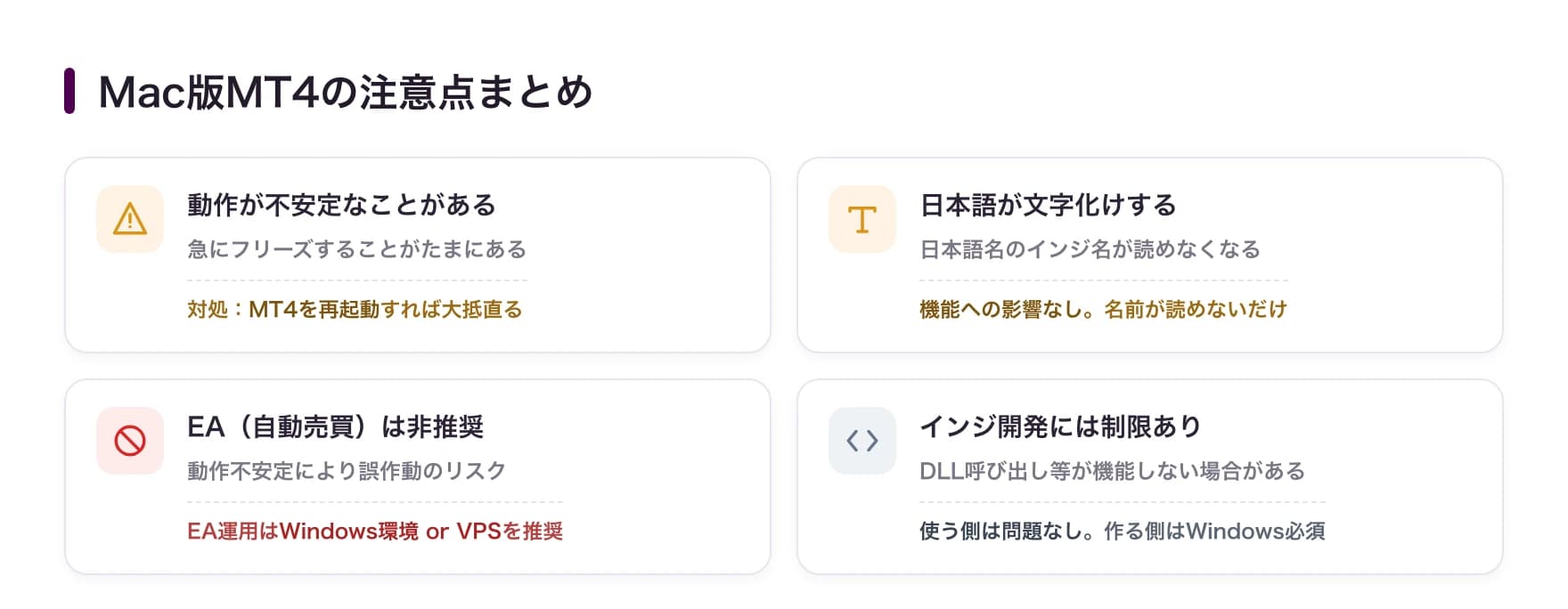 Mac版MT4の注意点まとめ:動作が不安定・日本語が文字化け・EAは非推奨・インジ開発に制限あり