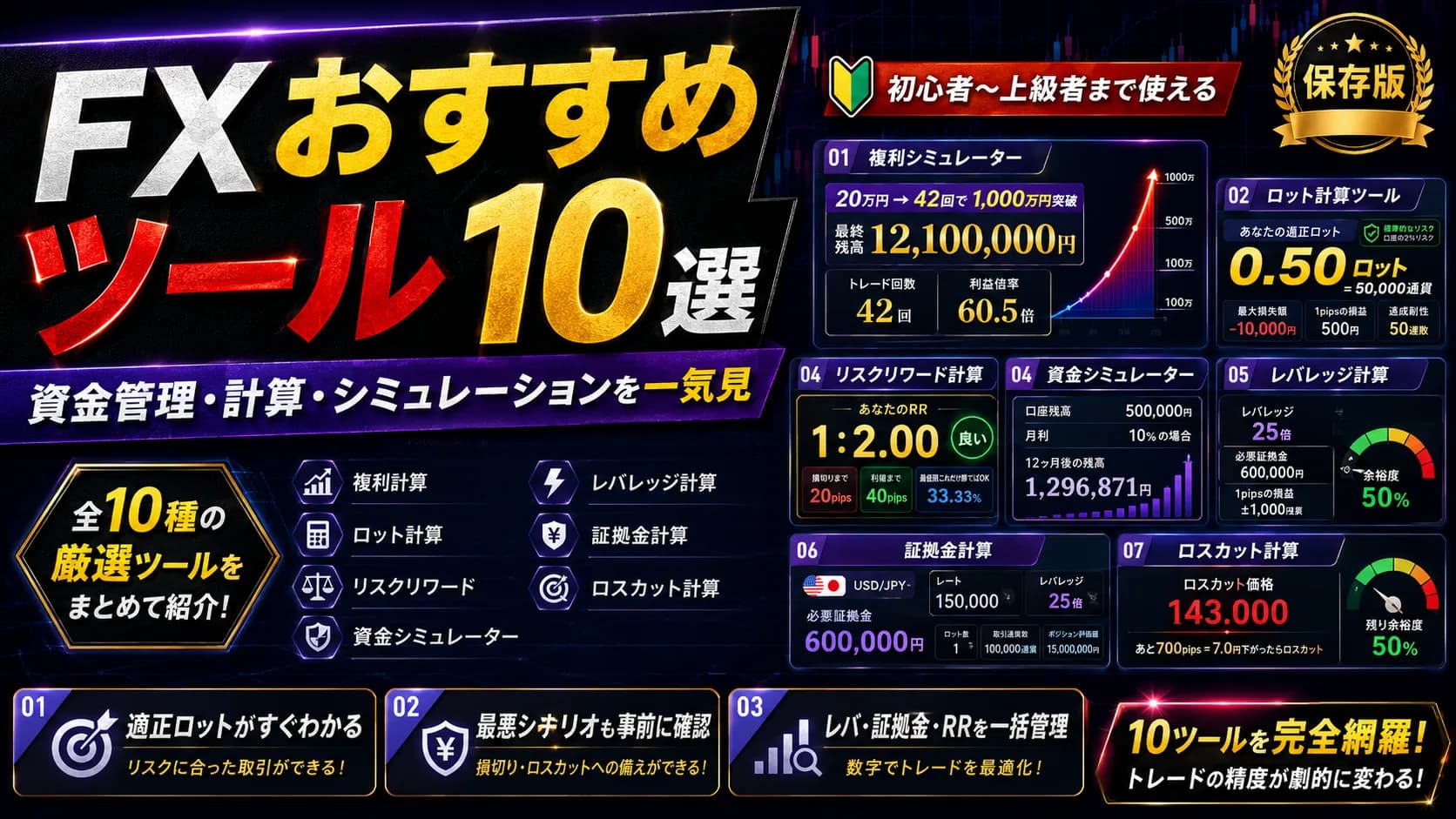 【インストール不要】ブラウザで使えるFX無料ツール10選