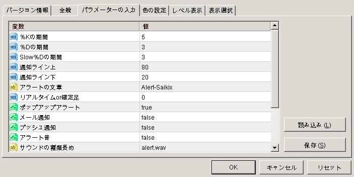 ストキャスティクスアラートのパラメーター設定