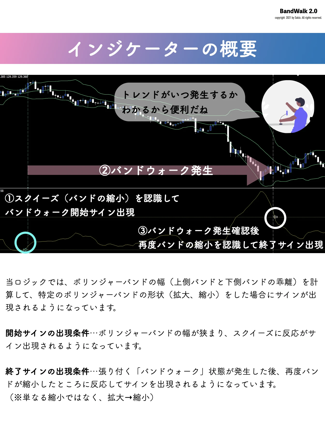 解説PDFサンプル2