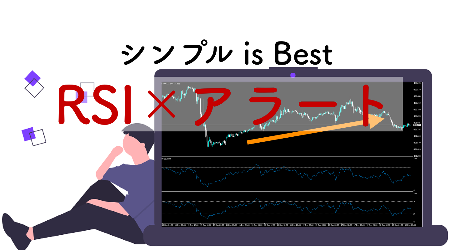 MT4】RSIにアラート機能をつけたインジケーターを無料公開 | サイキックス